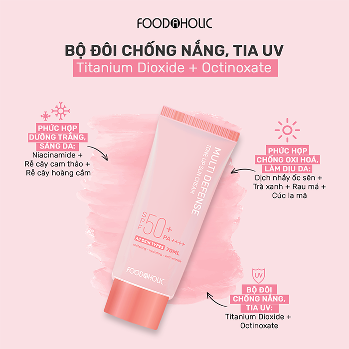 Lĩnh vực Mỹ phẩm